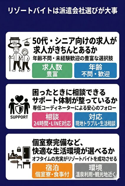 派遣会社選びが大事の画像