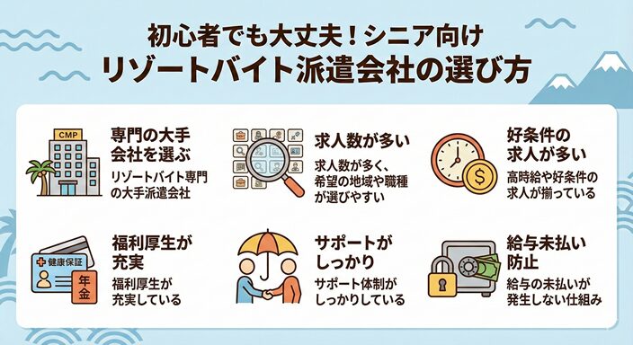 リゾートバイト派遣会社の選び方の図
