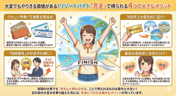 リゾートバイトをやりきるメリットの図